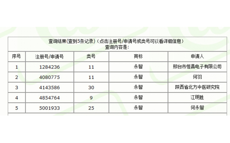 深圳市模具廠原有的注冊商標