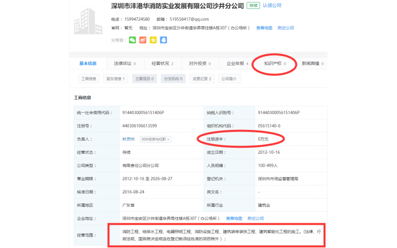深圳市深模塑膠模具有限公司模具制造廠，全力引進(jìn)《智能電氣火災(zāi)預(yù)警系統(tǒng)》