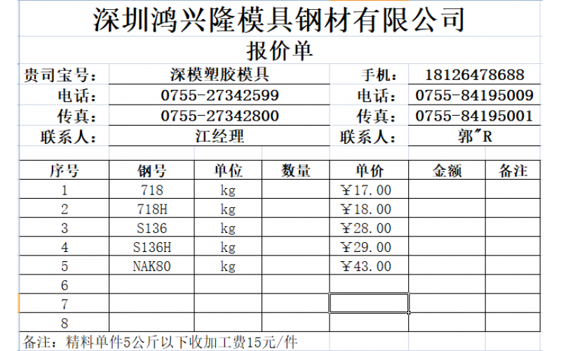 深圳市模具廠， 鋼材需要量不小，一般來說，使用龍記鋼材， 最近有其他鋼材廠報價， 沒有接觸過。  是不是便宜， 以及是不是含稅， 這才重要！
