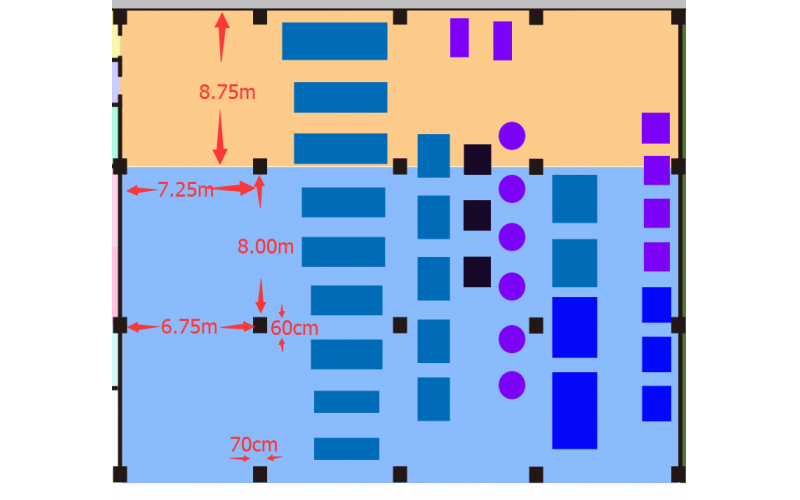 深模新工廠示意圖，設備多，空間少