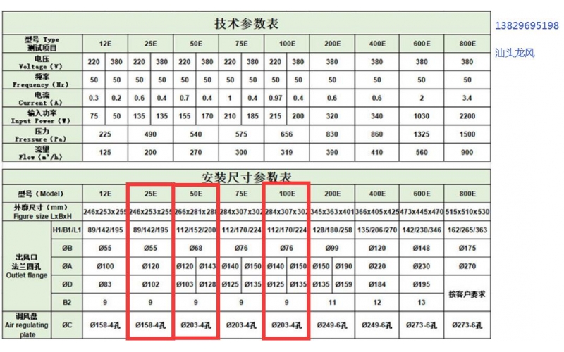 干燥機鼓風(fēng)機-138 296 95198-汕頭龍峰
