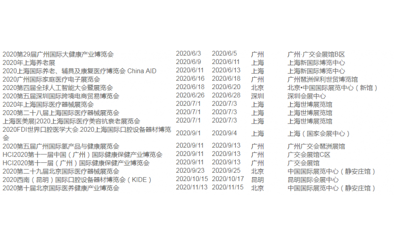 2020年醫(yī)療設(shè)備展覽排期， 模具需要關(guān)注醫(yī)療設(shè)備廠商